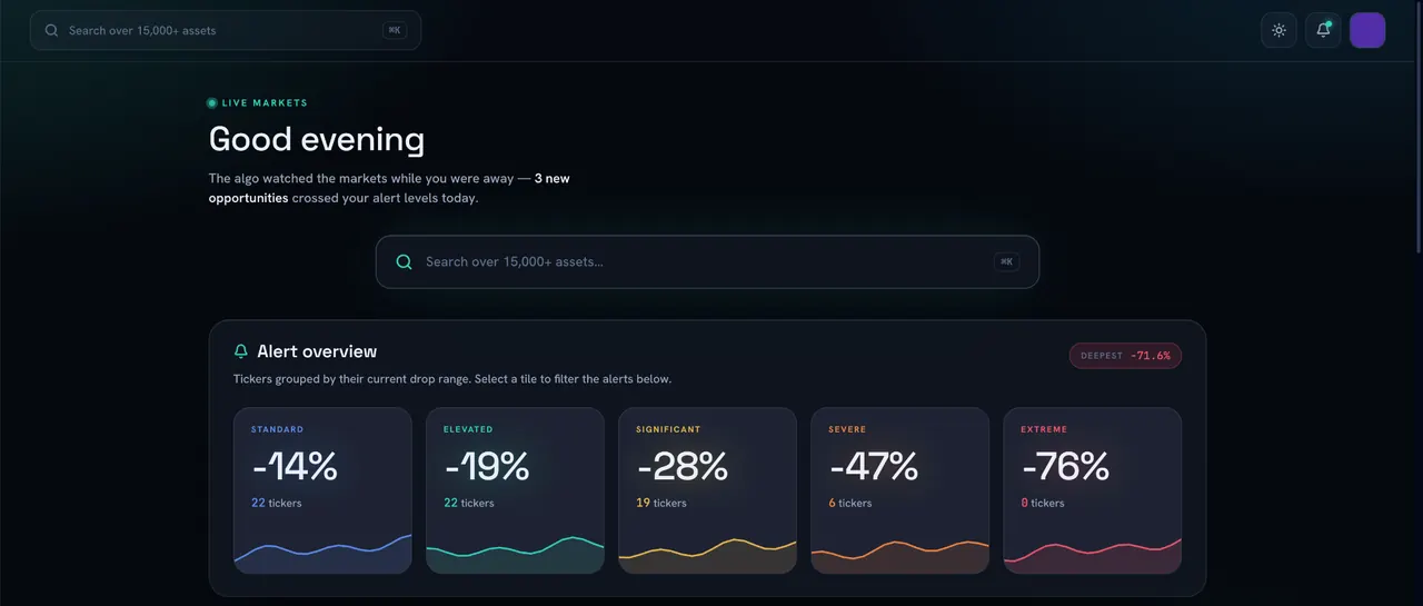 The Nexa dashboard: alerts grouped by how far each stock has dropped (app screenshot)